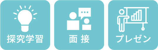 探究学習 面接 プレゼン